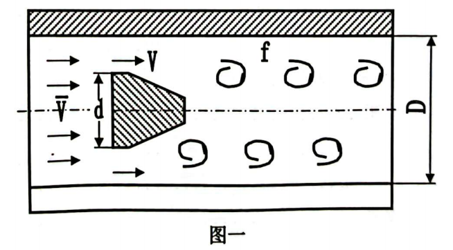 原理.png